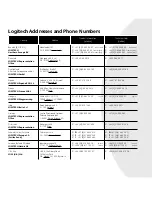 Preview for 51 page of Logitech Z-540 User Manual