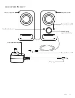 Предварительный просмотр 30 страницы Logitech Z150 Complete Setup Manual