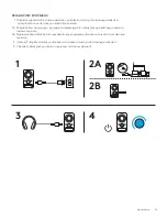 Предварительный просмотр 76 страницы Logitech Z150 Complete Setup Manual