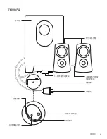 Предварительный просмотр 6 страницы Logitech Z313 Complete Setup Manual