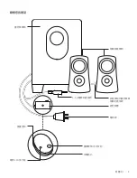 Предварительный просмотр 9 страницы Logitech Z313 Complete Setup Manual