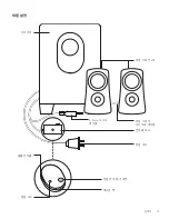 Предварительный просмотр 12 страницы Logitech Z313 Complete Setup Manual