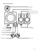 Preview for 7 page of Logitech z333 Complete Setup Manual