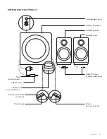 Preview for 11 page of Logitech z333 Complete Setup Manual