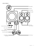 Preview for 27 page of Logitech z333 Complete Setup Manual