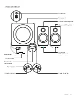 Preview for 31 page of Logitech z333 Complete Setup Manual