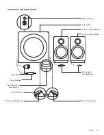 Preview for 35 page of Logitech z333 Complete Setup Manual