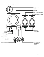 Preview for 51 page of Logitech z333 Complete Setup Manual