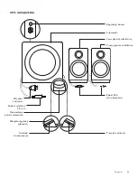 Preview for 55 page of Logitech z333 Complete Setup Manual