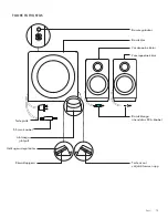 Preview for 75 page of Logitech z333 Complete Setup Manual