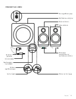 Preview for 79 page of Logitech z333 Complete Setup Manual