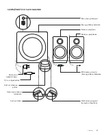 Preview for 83 page of Logitech z333 Complete Setup Manual