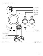 Preview for 91 page of Logitech z333 Complete Setup Manual