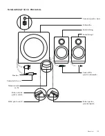 Preview for 103 page of Logitech z333 Complete Setup Manual