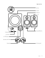 Preview for 115 page of Logitech z333 Complete Setup Manual