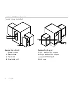 Preview for 4 page of Logitech Z443 Setup Manual