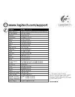 Preview for 114 page of Logitech Z523 Quick Start Manual