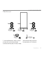 Preview for 45 page of Logitech Z553 Setup Manual