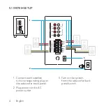 Предварительный просмотр 4 страницы Logitech Z606 Setup Manual