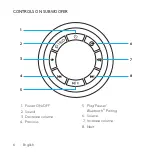 Предварительный просмотр 6 страницы Logitech Z606 Setup Manual