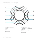 Предварительный просмотр 30 страницы Logitech Z606 Setup Manual