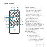 Preview for 21 page of Logitech Z607 Setup Manual