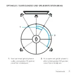 Preview for 71 page of Logitech Z607 Setup Manual