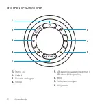 Preview for 72 page of Logitech Z607 Setup Manual