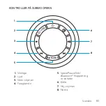 Preview for 83 page of Logitech Z607 Setup Manual