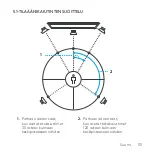 Preview for 115 page of Logitech Z607 Setup Manual