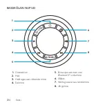 Preview for 204 page of Logitech Z607 Setup Manual