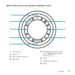 Preview for 215 page of Logitech Z607 Setup Manual