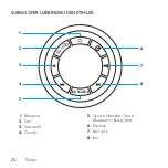 Preview for 292 page of Logitech Z607 Setup Manual