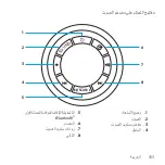 Preview for 303 page of Logitech Z607 Setup Manual