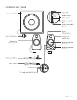 Preview for 11 page of Logitech Z625 Complete Setup Manual