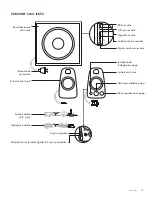 Preview for 79 page of Logitech Z625 Complete Setup Manual