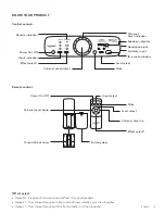 Preview for 4 page of Logitech Z906 User's Guide Complete Setup Manual