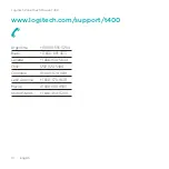 Предварительный просмотр 10 страницы Logitech Zone T400 Setup Manual