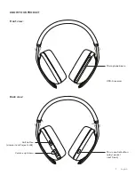 Предварительный просмотр 3 страницы Logitech ZONE VIBE 100 Setup Manual