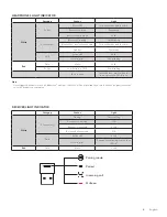 Предварительный просмотр 8 страницы Logitech Zone Vibe 125 Setup Manual