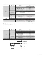 Предварительный просмотр 35 страницы Logitech Zone Vibe 125 Setup Manual