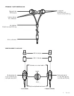 Preview for 11 page of Logitech ZONE WIRED EARBUDS Setup Manual