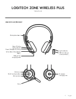 Preview for 3 page of Logitech ZONE WIRELESS PLUS Setup Manual