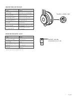 Preview for 7 page of Logitech ZONE WIRELESS PLUS Setup Manual