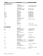 Preview for 13 page of Logitek BRIGHT-VU Operation & Service Manual