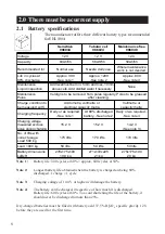 Предварительный просмотр 3 страницы logitrans EHL 1004 Maintenance Manual