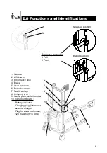 Preview for 5 page of logitrans ELFRRE Manual