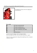 Preview for 7 page of logitrans Level Control LC4 Manual