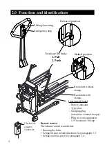 Preview for 4 page of logitrans LOGIFLEX ELF Instruction Manual