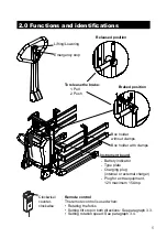 Preview for 5 page of logitrans LOGIFLEX ELFR Manual